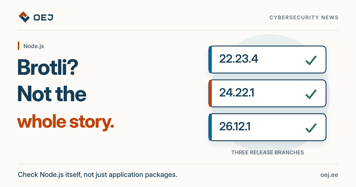 Three Node.js branches show fixed releases 22.23.4, 24.22.1 and 26.12.1. Brotli is not the only fix.