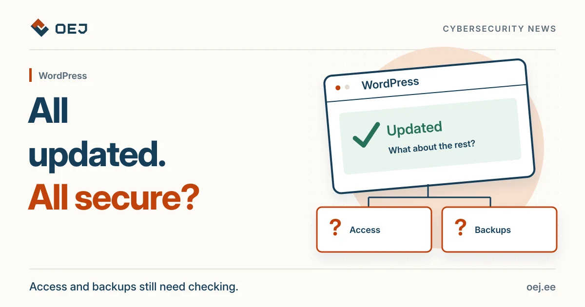 A WordPress update notice with open questions about access and backups. All updated. All secure?